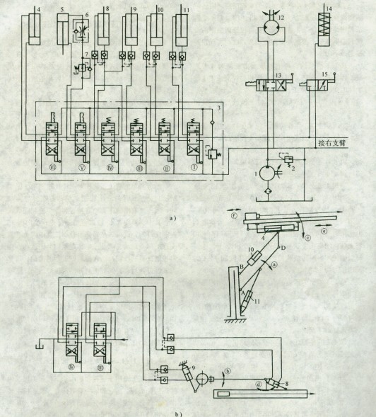 雙機(jī)液壓鑿巖臺車的液壓系統(tǒng)原理