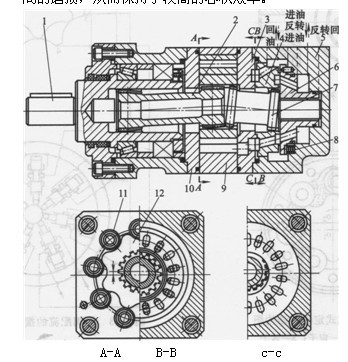 配流盤配流的擺線馬達結構