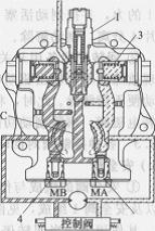 安全閥泰勒姆斯