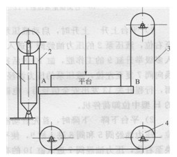 汽車庫升降平臺(tái)的結(jié)構(gòu)示意圖