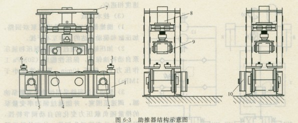 推器結(jié)構(gòu)示意圖