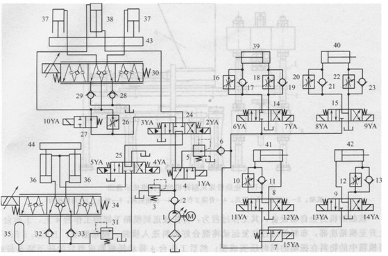 制磚機(jī)液壓系統(tǒng)原理圖