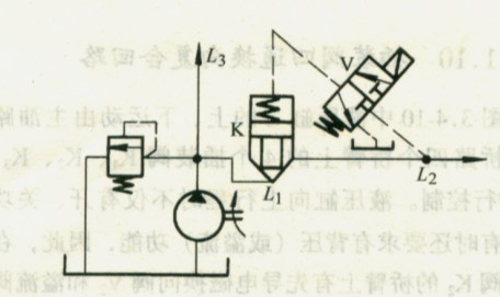 插裝閥電控單向回路