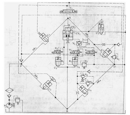 液壓墊組合油缸的插裝聞液壓系統(tǒng)